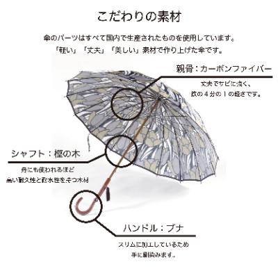 ふるさと納税 富士吉田市 舟久保織物の雨傘/長傘 ほぐし織 チューリップ/カーキ カーボンファイバー レディース 日本製 |  | 01