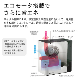 ハイブリッド式加湿器　HD-LX1024 新潟市 家電 ダイニチ工業 モスグレー