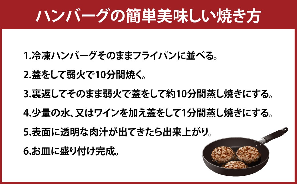 熊本県産あか牛ハンバーグ約150g×30個