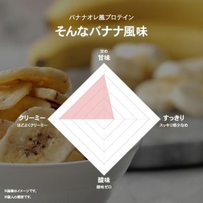 ふるさと納税 瑞穂町 ビーレジェンドWPCプロテイン そんなバナナ風味 1kg |  | 02