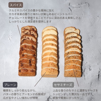 ケトパン3種類(プレーン・セサミチーズ・スパイス)【配送不可地域：離島】【1630972】