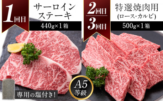 鞍手町 ふるの牛 頒布会 計2kg以上 全6回《お申込み翌月から出荷》ふるの牛 サーロインステーキ 特選焼き肉用 ロース カルビ すき焼き しゃぶしゃぶ ロース 焼肉 焼肉用 定期便 頒布会 3ヶ月定
