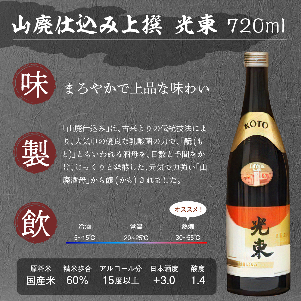 日本酒 大吟醸 清酒 【光東】 地酒 セット 群馬県 千代田町 ＜山川酒造＞