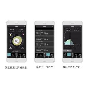 学習型IoTアルコールチェッカーTISPY2 (シルバー)【アルコール呼気濃度 4ヶ国語対応 アルコールセンサー メモリーカード セルフケア アプリと連動可能 お中元 お歳暮 父の日 母の日 ギフト用