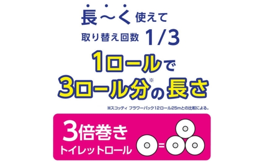 《3ヶ月ごとに4回お届け》スコッティ トイレットペーパー ダブル 3倍長持ち 香り付 4ロール×4パック＆ティッシュペーパー ファン 150組 5箱×2パック 秋田市オリジナル 最短翌日発送 [ティッ