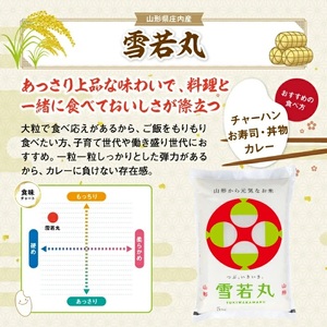 SB0824　令和7年産【精米】雪若丸　5kg×1袋 《農産物検査員おすすめの庄内米》 SY