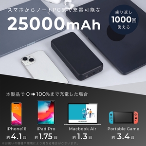 バッテリー 25000mAh PD140W出力 残量表示ディスプレイ PSE適合製品 ケーブル付属 (MOT-MB25001) スモーキーブラック バッテリー