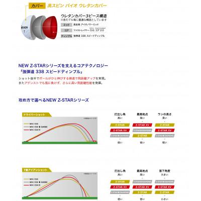 ふるさと納税 丹波市 ゴルフボール　スリクソン　Z-STAR　XV9　ホワイト【3ダース】 |  | 03