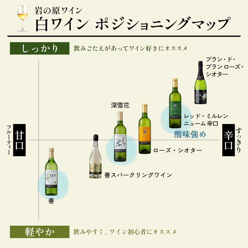 ワイン サクラアワード受賞 善スパークリングワイン ロゼ 6本 750ml スパークリング 酒 新潟 上越 最短3日で発送