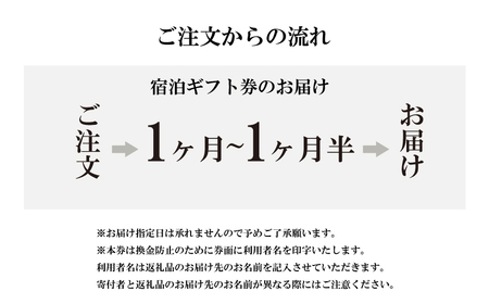 星野リゾート リゾナーレ下関 宿泊ギフト券 15,000円分 MI