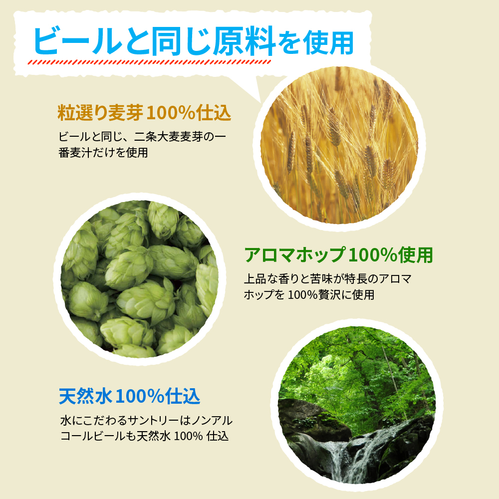 【3ヵ月定期便】サントリー からだを想う オールフリー 350ml×24本 3ヶ月コース(計3箱)  ch016-017-2r_イメージ3