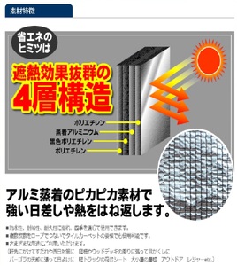 1205 日よけ 遮光率97% アルミすだれ 上下棒通しタイプ C5 巾203cm×丈2m ハトメ5×5