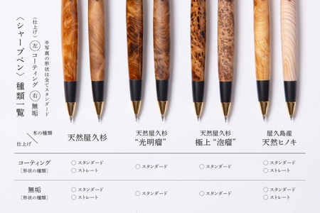 天然屋久杉【無垢】シャープペンシル(0.5mm)1本 (ペン 文房具 シャーペン