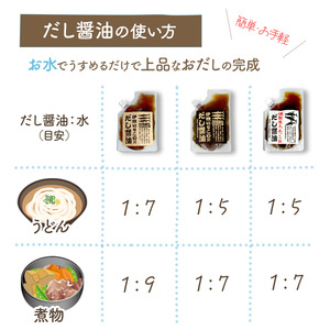だし醤油 ３種 味比べセット
