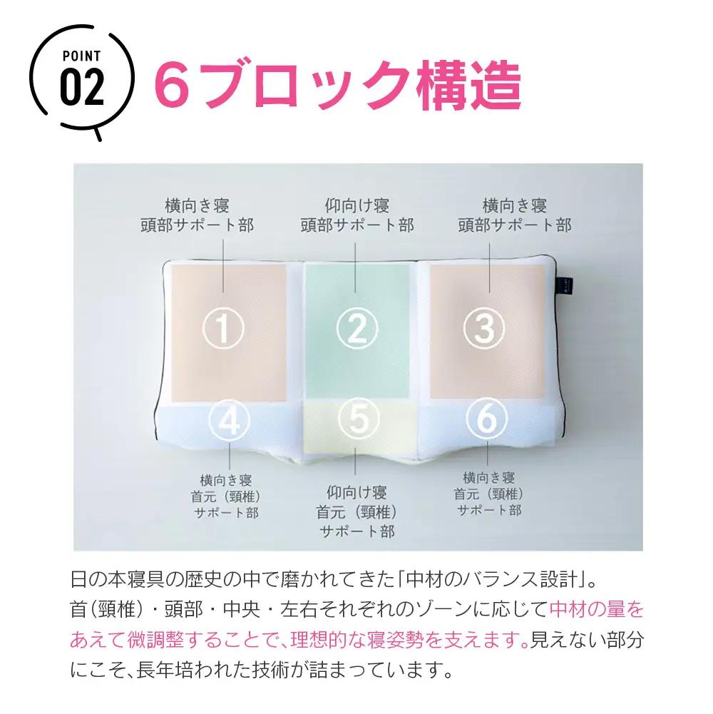日の本寝具コラボ ミナモト枕 源ベッド 高さ調整可能 ALLパイプタイプ_CH041_229