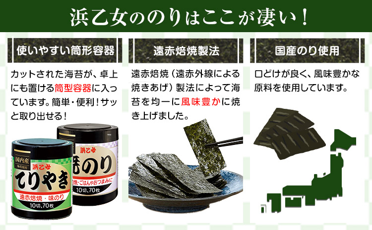 国産海苔使用 焼海苔 大容量 遠赤焙焼焼のり (10切70枚×3個) 210枚 浜乙女《30日以内に出荷予定(土日祝除く)》焼のり 三重県 東員町 ギフト 遠赤焙焼 贈答 プレゼント 贈り物 国産 ご