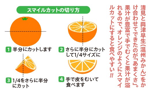 スマイルカットの切り方