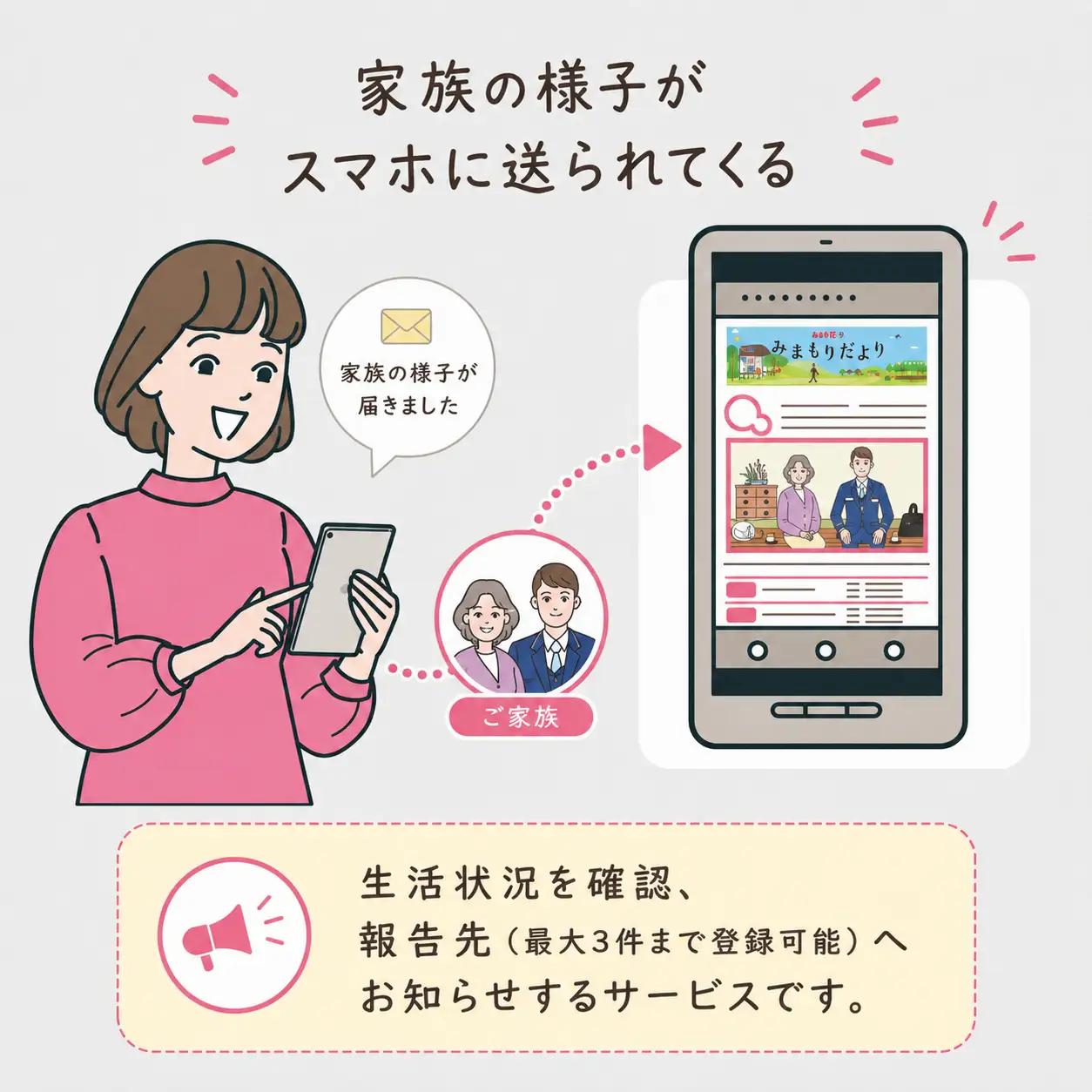 郵便局のみまもりサービス「みまもり訪問サービス(６か月)」