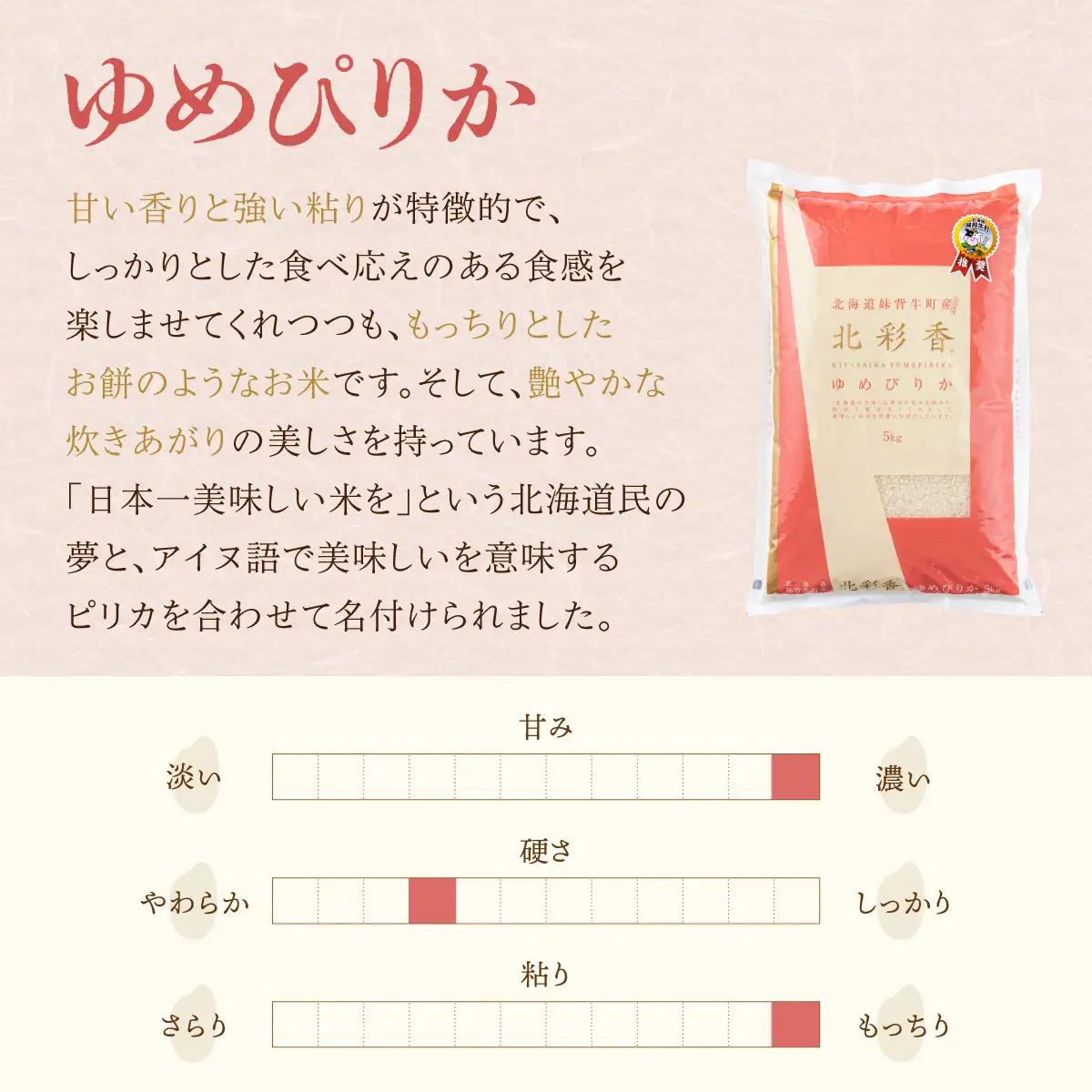 令和8年産 食べ比べ ( ゆめぴりか vs ななつぼし ) 白米 20kg 【北彩香】