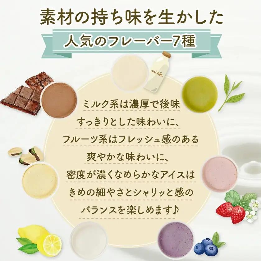ジェラート専門店「ボンチーノ」7種12個セット〔MJ-1565〕