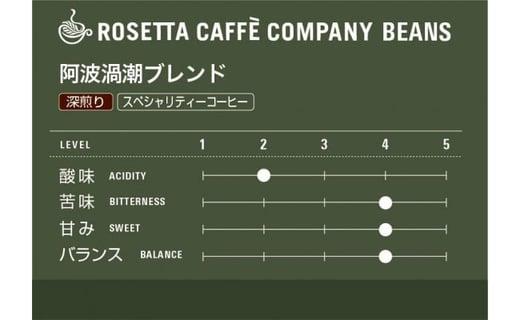 ドリップ コーヒー 1パック × 6種類 浅煎り 中煎り 深煎り ロゼッタ 阿波渦潮 ソフト ブラジル手摘み完熟豆 ティーバッグ