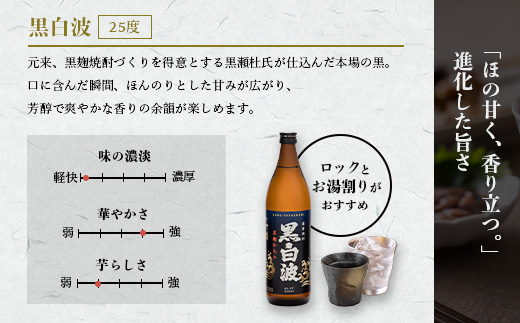 枕崎の定番焼酎 3種【白・黒・さくら】900ml×各1本【飲み比べセット】　A6−21【1563480】