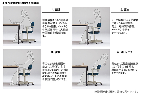 イトーキ『バーテブラ03』4本脚 回転座面 木製脚 CD張地：オフブラックＷ（KG-877CD-L4W2CF）【EI093T】
