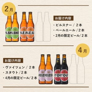 ＜定期便・全6回(偶数月発送)＞箕面ビール36本の飲み比べ堪能セレクション(3種6本・各330ml×6回)定期便 クラフトビール 地ビール セット 家飲み お試し 飲み比べ ギフト プレゼント おしゃ