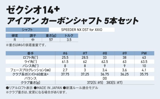 ゼクシオ 14＋ アイアン カーボンシャフト 5本セット【R】《2025年モデル》_IE-C702-R _(都城市)ダンロップ ゼクシオ 14シリーズ 2025年モデル アイアン SPEEDER NX