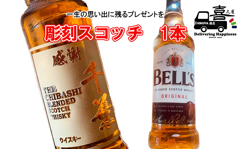 
彫刻スコッチ（BELL'S） [№5346-0437]
