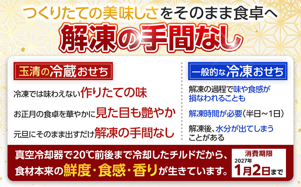 【 玉清屋 】 生おせち 招福 和洋中弐段重 35品（2～3人前） 冷蔵発送・12/31到着限定