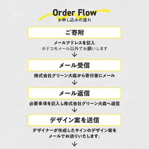 世界に一つだけのオリジナルオーダーメイドサイン英字４種類 サイン制作 署名設計 サインデザイン サインを作るならプロにお任せ 世界に一つだけ オリジナル オーダーメイド サイン 英字 4種類 サイン制