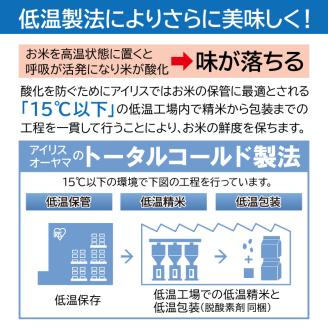 新米予約 米 15kg 定期便 令和6年産 宮城県産 ササニシキ 5kg×3回 アイリスオーヤマ 3か月連続 精米 ご飯 コメ ごはん 一等米 美味しい ブランド米 おいしい 2024年度産 ささにし