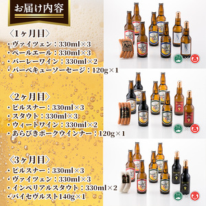 ＜数量限定・定期便＞大山Gビール・大山ハム頒布会(全3回) 鳥取県 大山 ビール クラフトビール 地ビール ご当地ビール 白ワイン お酒 アルコール 大山ハム ソーセージ ウインナー 肉加工品 家飲み