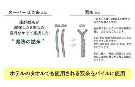 （今治タオルブランド認定品）ASiTA BOUNCE シリーズ  フェイスタオル 4枚セット（ベージュ）【I003610FT4BE】	