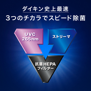 ダイキン UVストリーマ空気清浄機 シルバー ACB50X-S (適用畳数：22畳／PM2.5対応) [0376]