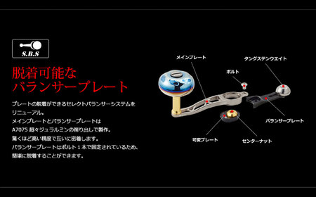 LIVRE リブレ SB 60-65 （ダイワ右）（チタン×レッド） / 釣具 釣り具 釣り用品 釣り リールハンドル アウトドア / 亀山市 / 有限会社メガテック[AMBB274-4]