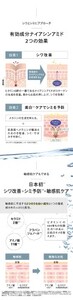 NALC 薬用 ホワイトリンクルローション 150mL 美容 