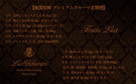 旬のプレミアムフルーツ定期便 12ヵ月コース【F114-25】
