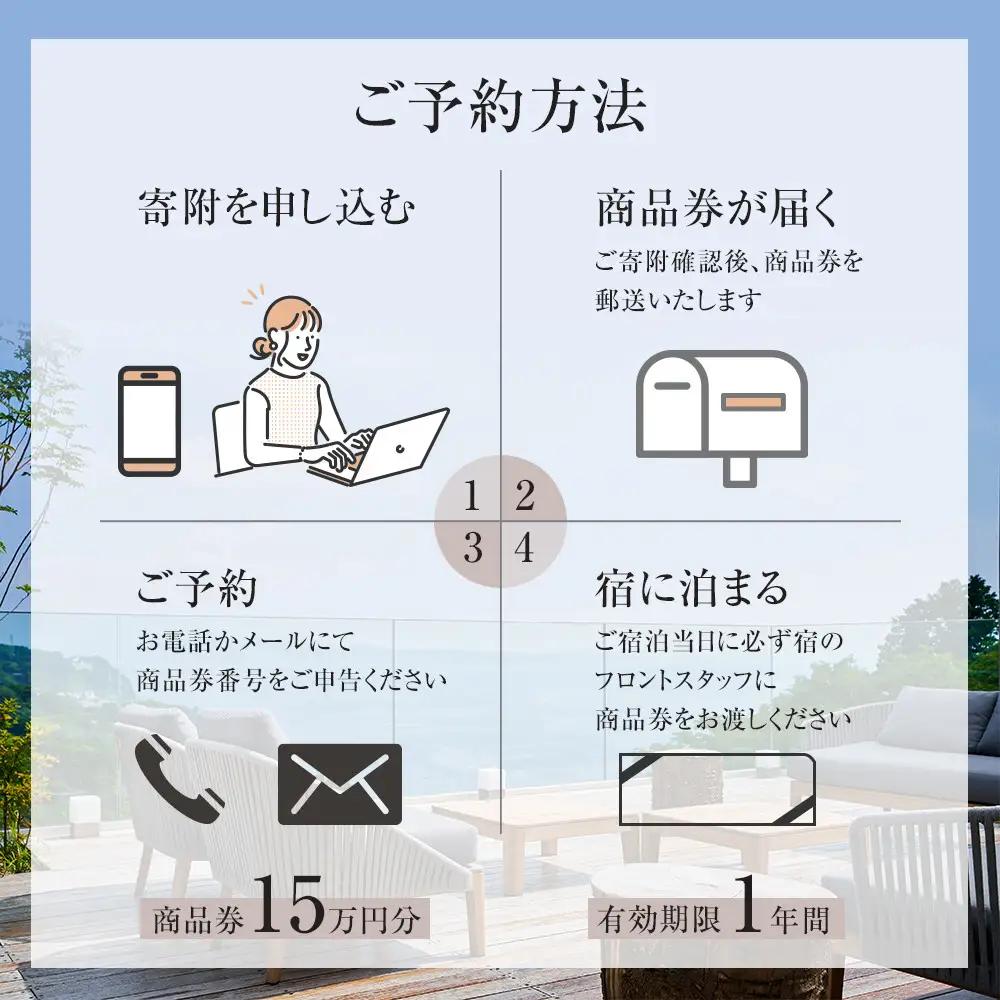 江之浦リトリート凛門　商品券（15万円分）【江之浦 お食事 ご宿泊 15万円分商品券 プレゼント 旅行 お祝い 凛門 絵のように美しい海岸 複数枚同時利用可 ルフロ湯治 美しい江之浦 リトリートホテル
