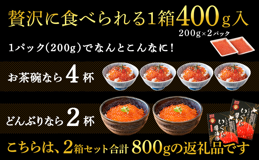 しぶやのいくら醤油漬（ますいくら）800g（200g×4） AK099