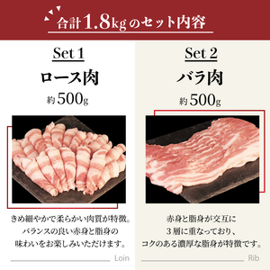 ＼最短7営業日以内発送／ 美味北総豚 4種 セット 計1.8kg 豚 豚 豚 豚 豚 豚 豚 豚 豚 豚