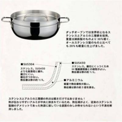 ふるさと納税 三条市 TSBBQ ライトステンレスハーフダッチオーブン10 アウトドア IH対応 燕三条【063S001】 |  | 02