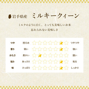 ミルキークイーン 無洗米 30kg 5kg×6袋 盛岡市産 単一原料米 岩手 米 お米 白米 ブランド米 いわて米 ミルキークィーン 精米 白米 米 お米 こめ コメ ライス ご飯 ごはん 美味しい 