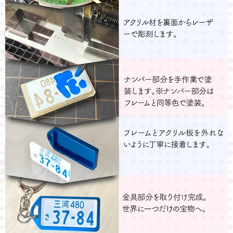 アルミアロイ　ゴールドフレーム　カーナンバーキーホルダー　あなたの自動車ナンバーをカラフルなオール切削製メタルフレームで包み込みます！ 車 最上級 かわいい 金属 合金 精密 こだわり オンリーワン 