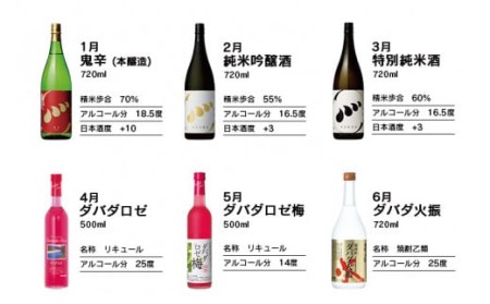 毎月お届け！無手無冠「四万十の地酒定期便」(計12本お届け)　日本酒 栗焼酎 プレゼント ギフト 酒 お酒 さけ アルコール／Hmm-A18