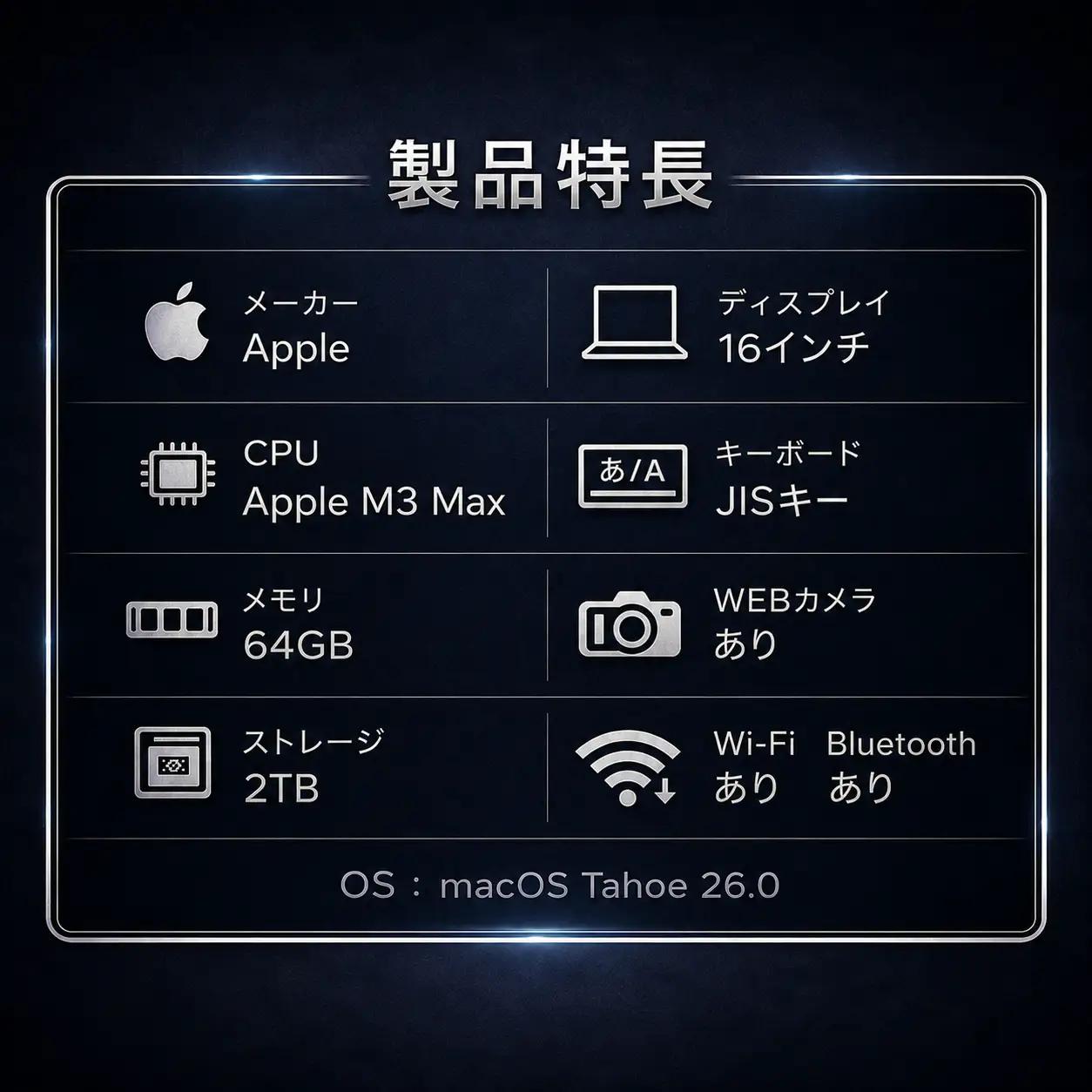 【厳選整備済｜法人リースアップ品】MacBook Pro 16インチ M3 Max / 64GB / 2TB SSD｜★外装美品・動作確認済｜★化粧箱付き【現品限り】｜　1517-01