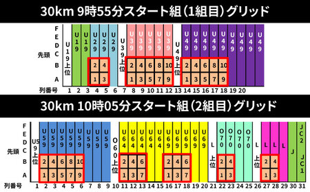 【一般：23歳以上】《6月7日開催》 ツール・ド・壱岐島2026 参加権 [JFF001] 壱岐サイクルフェスティバル サイクルフェス 自転車ロードレース サイクルロードレース
