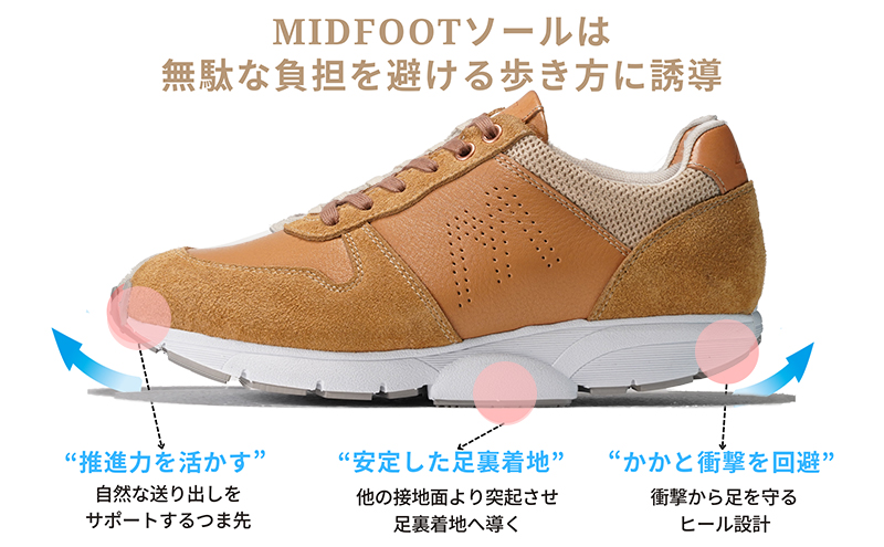 MIDFOOT ( ミッドフッド ) 婦人靴 レザースニーカー MF001JL 23.5cm( ベージュ ) 4E　【 ファッション 靴 シューズ スニーカー レディース 】 【 お洒落 レザーシュー