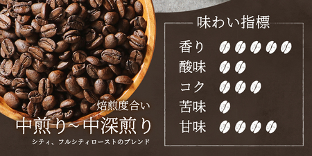 ふじやまブレンド 2個セット （ 粉 ） スペシャルティ コーヒー 珈琲 粉 ブレンドコーヒー 珈琲